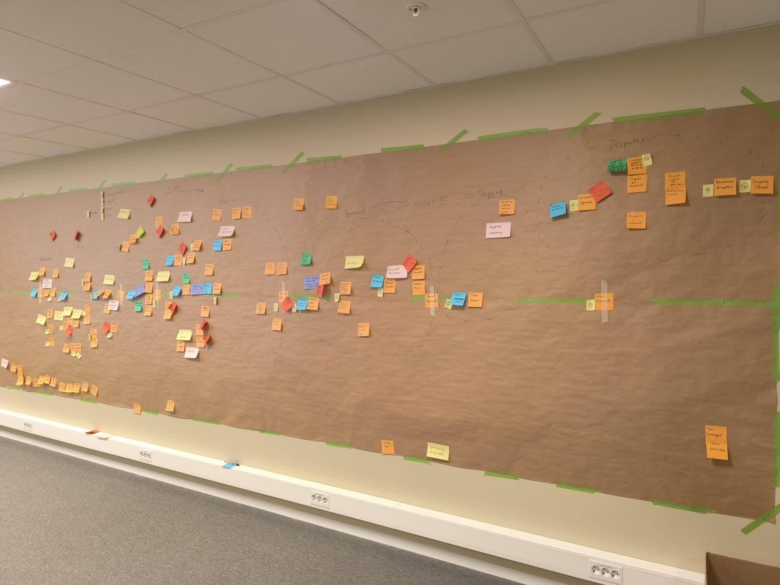 Training session photo 45