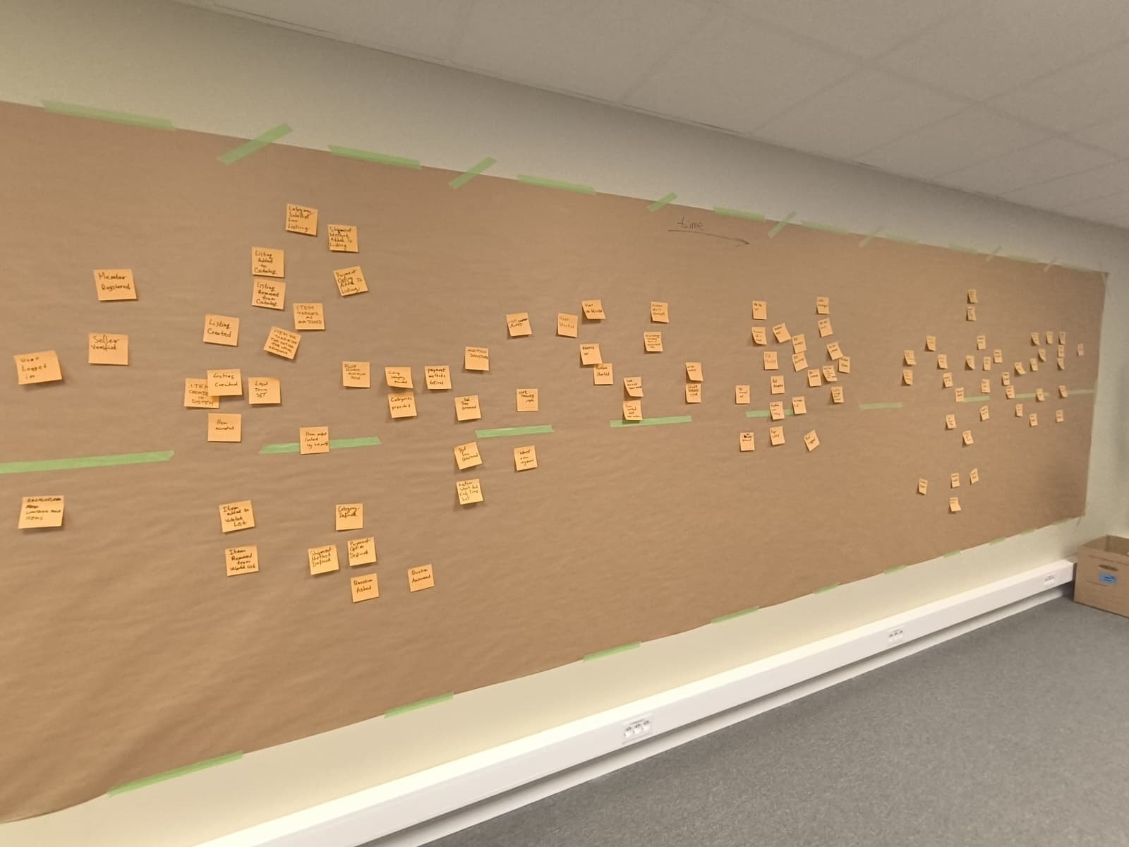 Training session photo 47